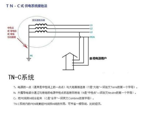 三相四线漏电保护如何接线才不跳闸 