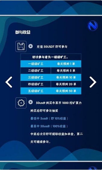 token内容、token里面包含什么信息