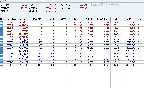 持仓股变成灰色了什么原因