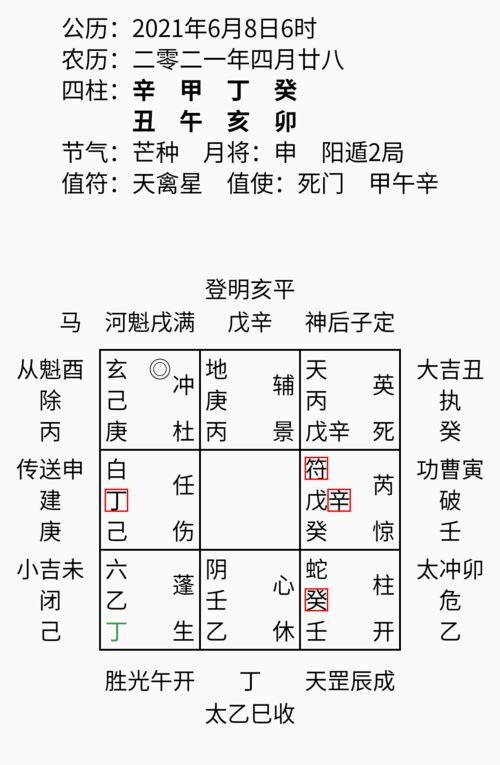 正一派道家阴盘奇门遁甲在线排盘