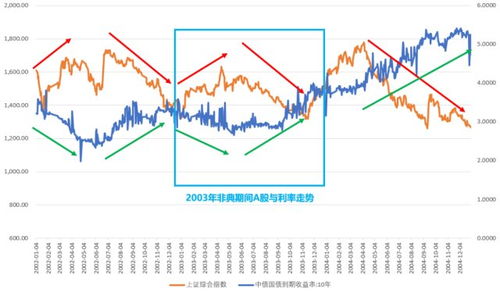 北京汇鑫国际黄金股票靠谱吗