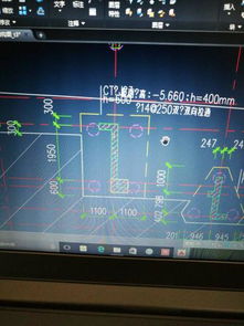 提问 黄色线条表示的什么 还有绿色的