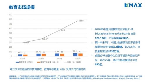 北京科锐：7月27日获1,035,800元融资买入