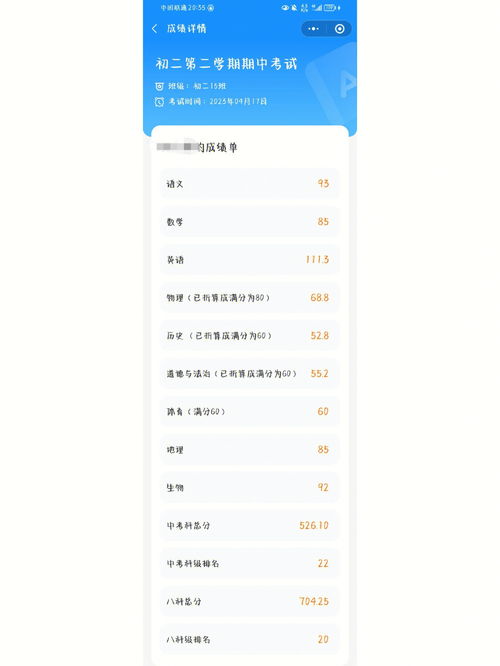k12教育分享 初二牲期中成绩 