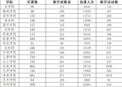 说声谢谢,我们一起交出了这份答卷