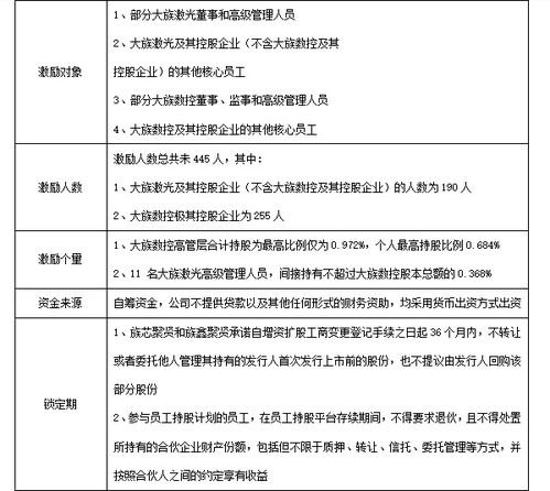 威马农机股份有限公司首次公开发行股票暨创业板网上摇号中签结果公告