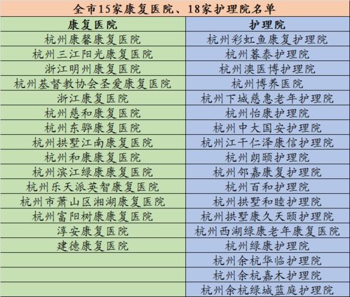 福建省建有哪几个？ 能详细介绍一下吗？我是一名大四应届生准备搞施工，想回福建发展。希望大家介绍一下