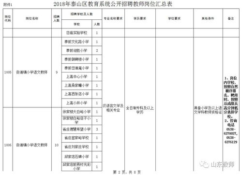 泰安人事考试信息网(泰安市人事考试中心搬迁通知)