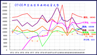 8月1日国内A股行业主力资金流向分析报告