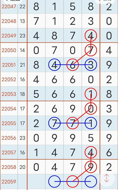 3月10日排列三字规