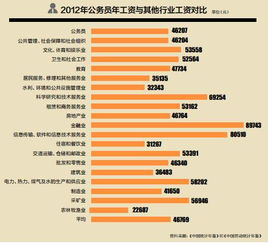 人大代表建议尽快推行延迟退休 70岁身体还很好 