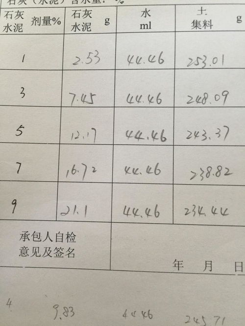 百分之6的石灰水泥剂量得用多少克石灰水泥多少克土啊 