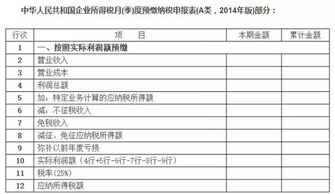 前三 季度亏，四季度盈利，全年亏损，交所得税吗？