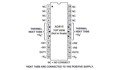 AD8036ANZ 代理ADI公司 AD815ARBZ 24中文资料, AD815ARBZ 24数据手册下载, AD815ARBZ 24技术资料, AD815ARBZ 24 DataSheet下载, AD815ARBZ 24 pdf 