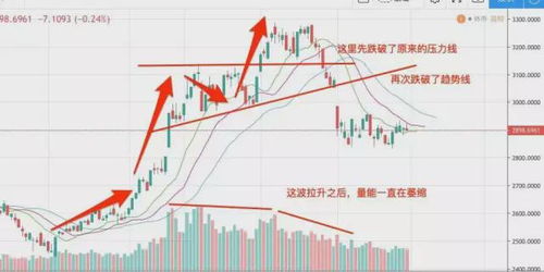 十大货币圈交易所公布,azure数字货币交易所