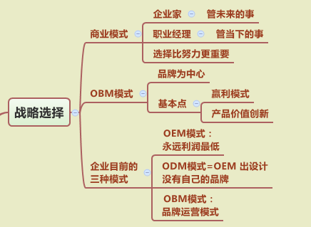 什么叫商业模式，通俗一点的解释