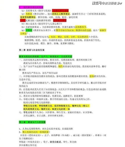 如何报名参加教育学、教育心理学考试