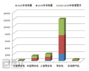 现在有什么股票制国企是私人控股