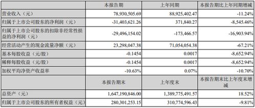 新钱在哪里兑换