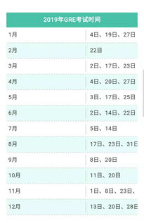 19年sat考试时间,想了解茨城sat考点：茗溪学园中学周边情况