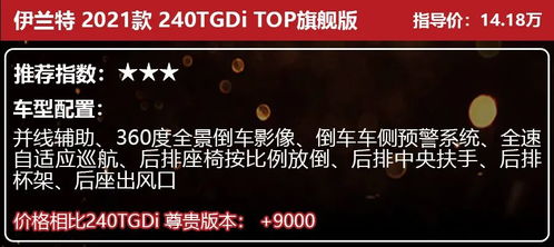 9.98万元起,现代第七代伊兰特正式上市,推出的6款车型怎么选呢