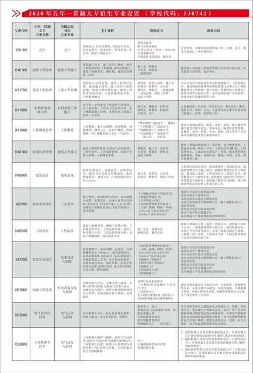 湖南高院政治部主任博士论文查重率81 湖南大学 正调查核实 