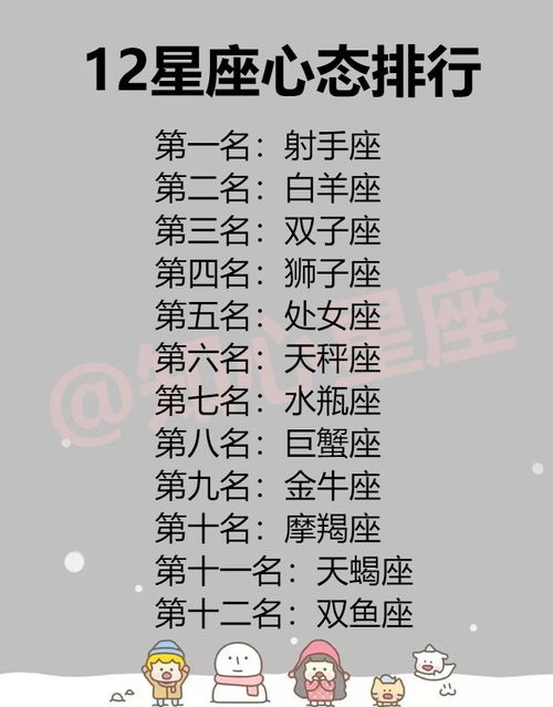 12星座结婚多久会后悔 12星座期待的爱情