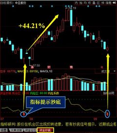 高送转预案出来了，再买入股票是否能享受高送转？