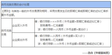 可供出售金融资产怎么理解请举例说明！谢谢