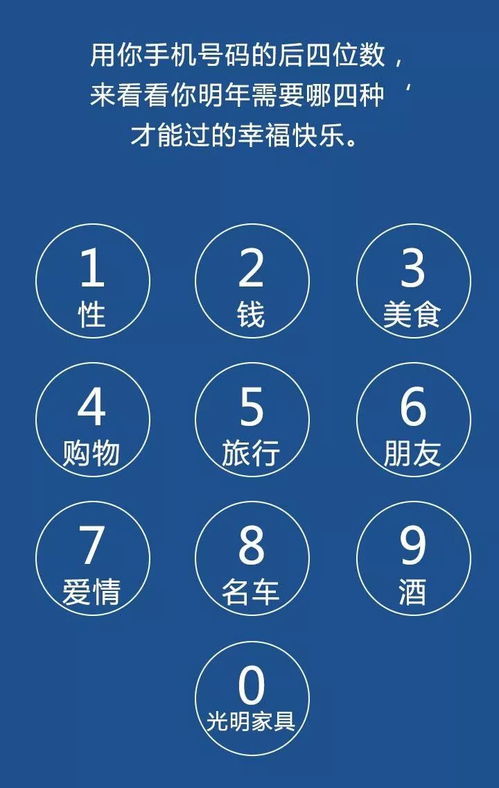 准哭了 从手机号后4位看你2018年的运气