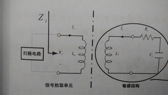 LC是什么什么?