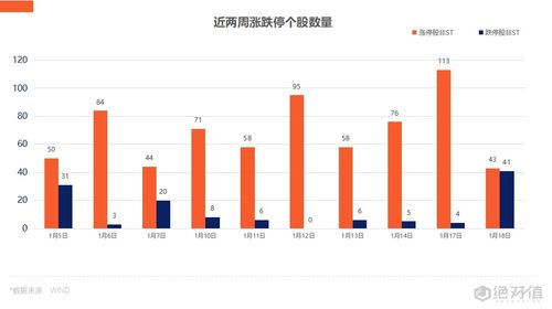 德业股份跌超2%，在8月16日家电龙头股排名前十