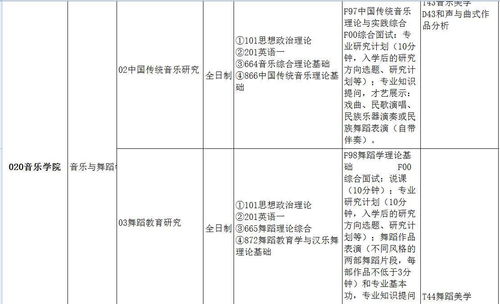 江苏师范大学在职研究生，江苏师范大学研究生院是在哪个校区