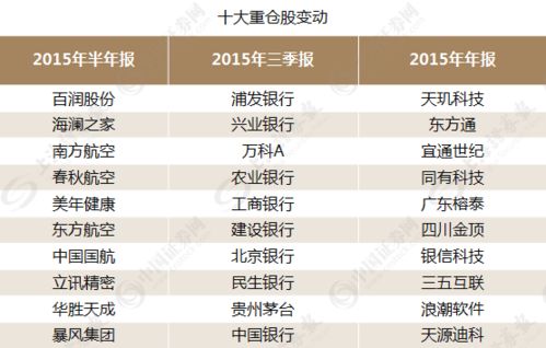 揭秘幸运之城：澳门5分彩开奖结果分析