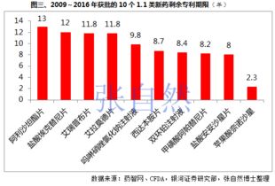 查重网站比率影响因素探讨