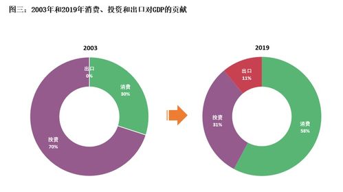 中国黄金资讯网咨询电话是多少