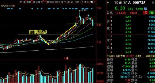 大家谁知道精密股份这支股票是怎么回事？？？？？？？？？？？？？？？