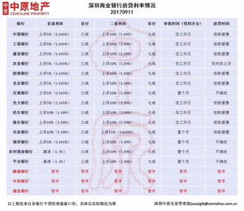 有谁用过金麒康，效果究竟怎么样，能真实告诉我吗，在哪里买，价格贵吗