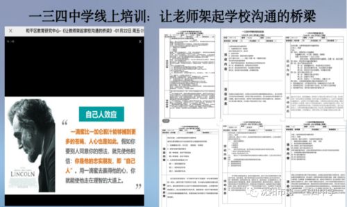 网络专题班研讨方案范文-什么是基于网络环境的教师专业发展模式？