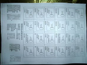 观音香谱图解大全