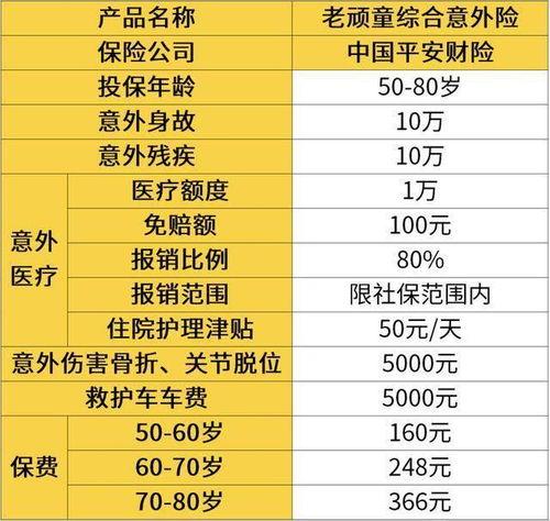 在支付宝基金讨论区,我发现一个致命问题