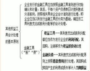 （股本溢价的计算 ：求下面例题的资本溢价计算步骤） 股份有限公司