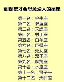 12星座谁最不懂谈恋爱,12星座喜欢怎样深情告白