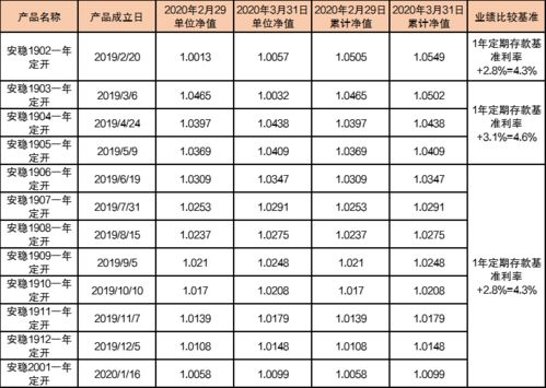 常见的广告投放渠道和广告投放平台简介【JN江南体育】(图2)