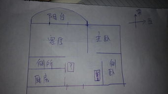 鱼缸摆放位置,这是房子的大体布局,请问鱼缸放在厕所和厨房之间可以吗 问号那里 请大师指点 