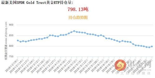 首个比特币ETF得到美国法院支持，SEC裁决被推翻