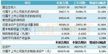 动物医院疫苗提醒语音播放给狗打疫苗是在什么医院打好呢 