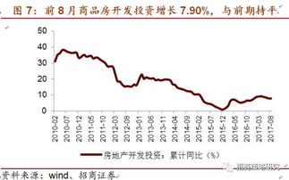 招商证券股票买入一班以什么报价方式