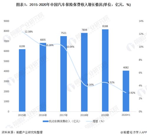 中国人民保险公司的客服电话和网址是多少 (人民汽车保险查询官网入口)