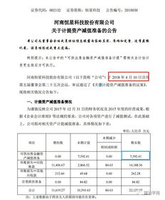 股票恒星科技怎么回事